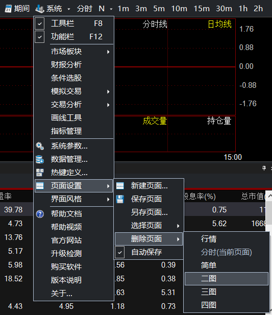删除页面