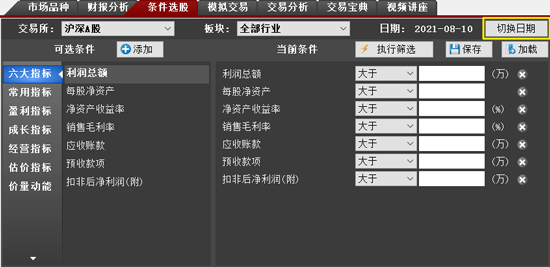 财报分析栏